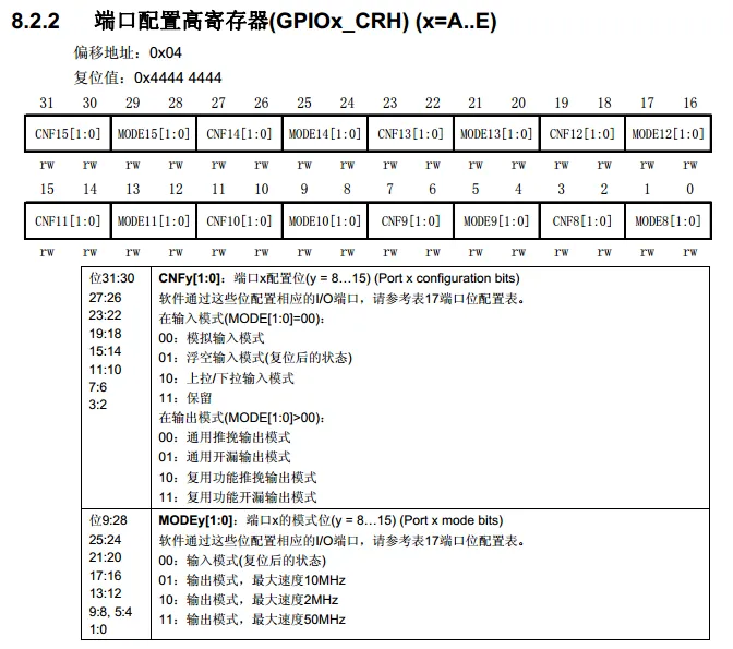 STM32cubemx rtc备份寄存器使用 stm32 cnt寄存器_数据寄存器_02