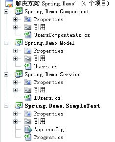 init容器是什么意思 net ioc容器_spring