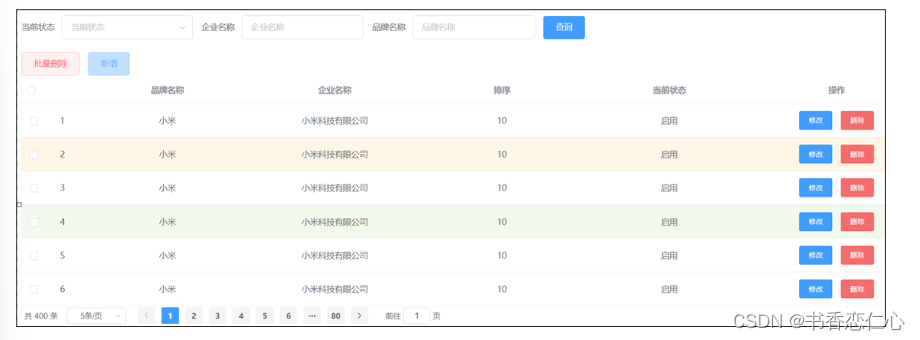 element最好看的后台 element el_element最好看的后台_08