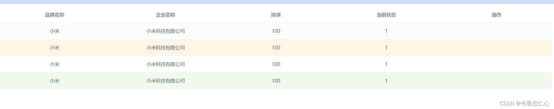 element最好看的后台 element el_javascript_18