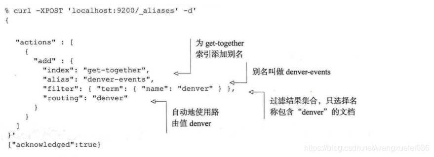 es实体类字段映射 es字段别名_Elastic_08