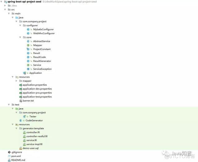 spring框架pg库支持批量更新 springboot 批量更新_spring框架pg库支持批量更新