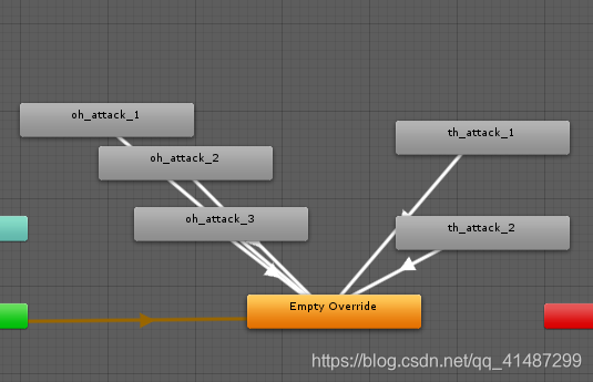 anim 在unity中使用 unity animation方法_unity_06