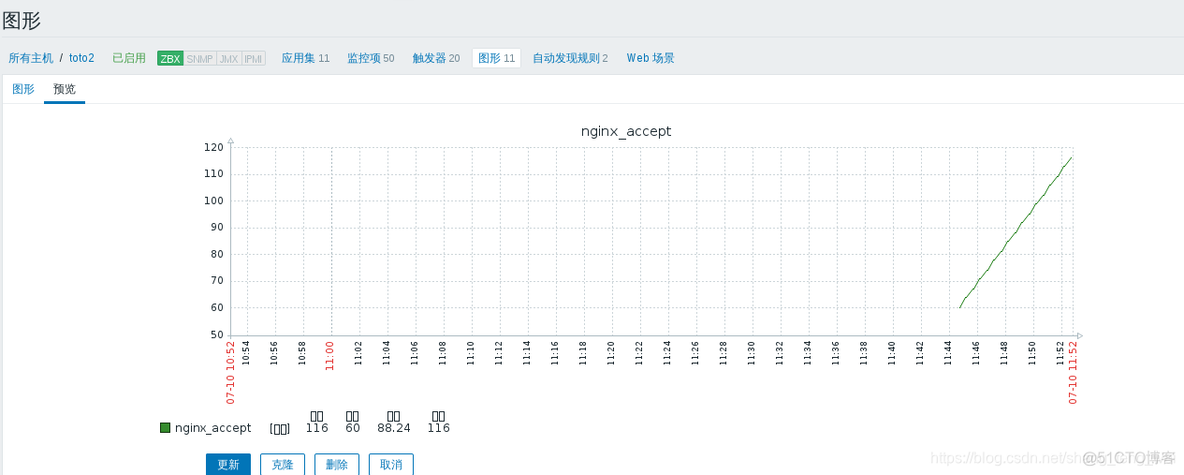 批量往zabbix创建监控项 zabbix添加监控项_数据库_12