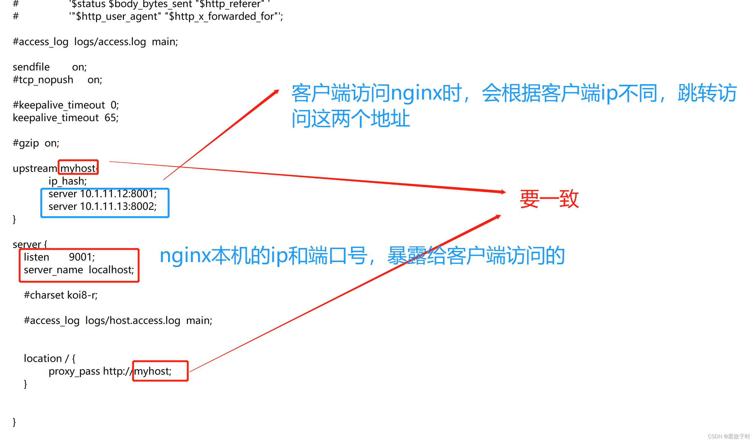 windows上nginx部署前后端 nginx配置前后端_html_09