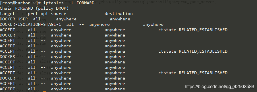 iptables查看地址段详细流量 iptables规则查看_iptables_02