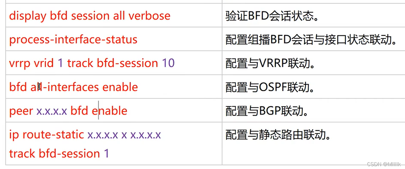 怎么测试防火墙vlan网口 防火墙上怎么测试网络_网络_07