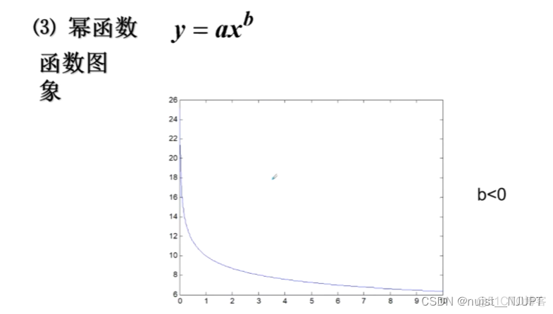 一元二次回归方程 一元二次回归方程数据_MATLAB_23