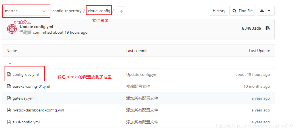 springcloud配置mybatisplus springcloud配置中心搭建_git