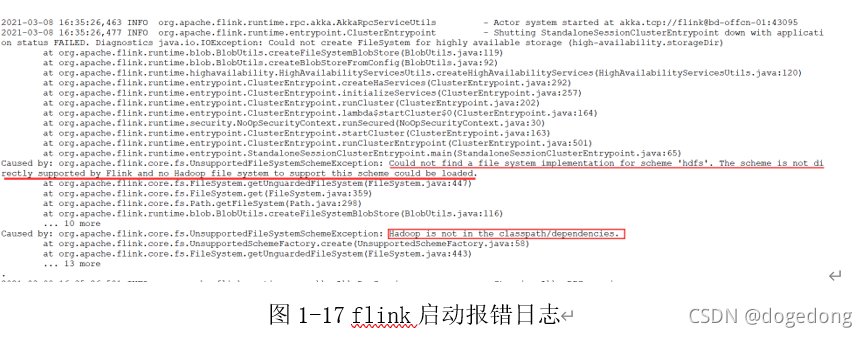 如何查询到所有flink作业的指标 flink数据统计_flink_22