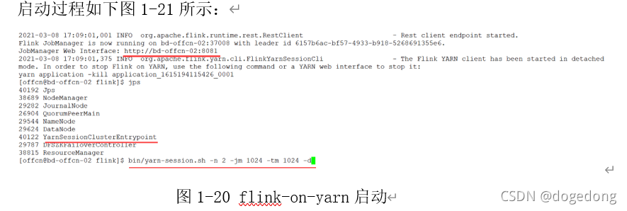 如何查询到所有flink作业的指标 flink数据统计_flink_30