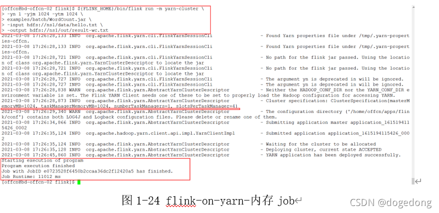 如何查询到所有flink作业的指标 flink数据统计_大数据_34