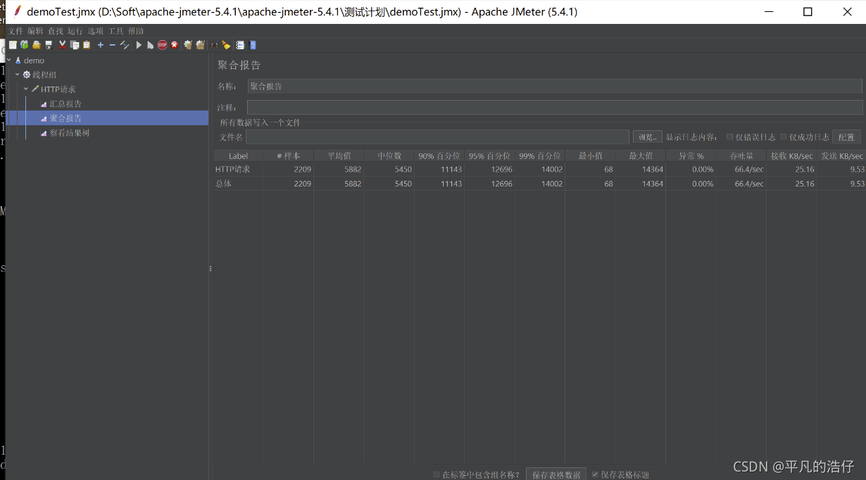 springboot增大吞吐量 springboot 吞吐量_maven_03