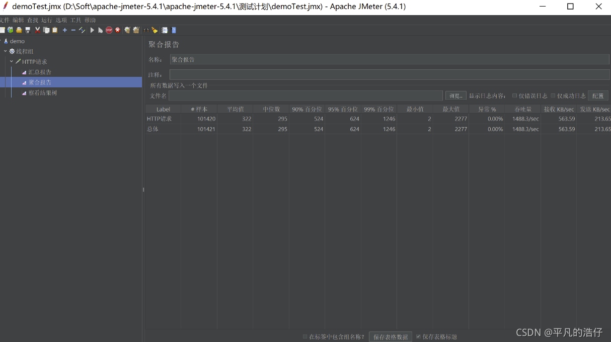 springboot增大吞吐量 springboot 吞吐量_jar_06