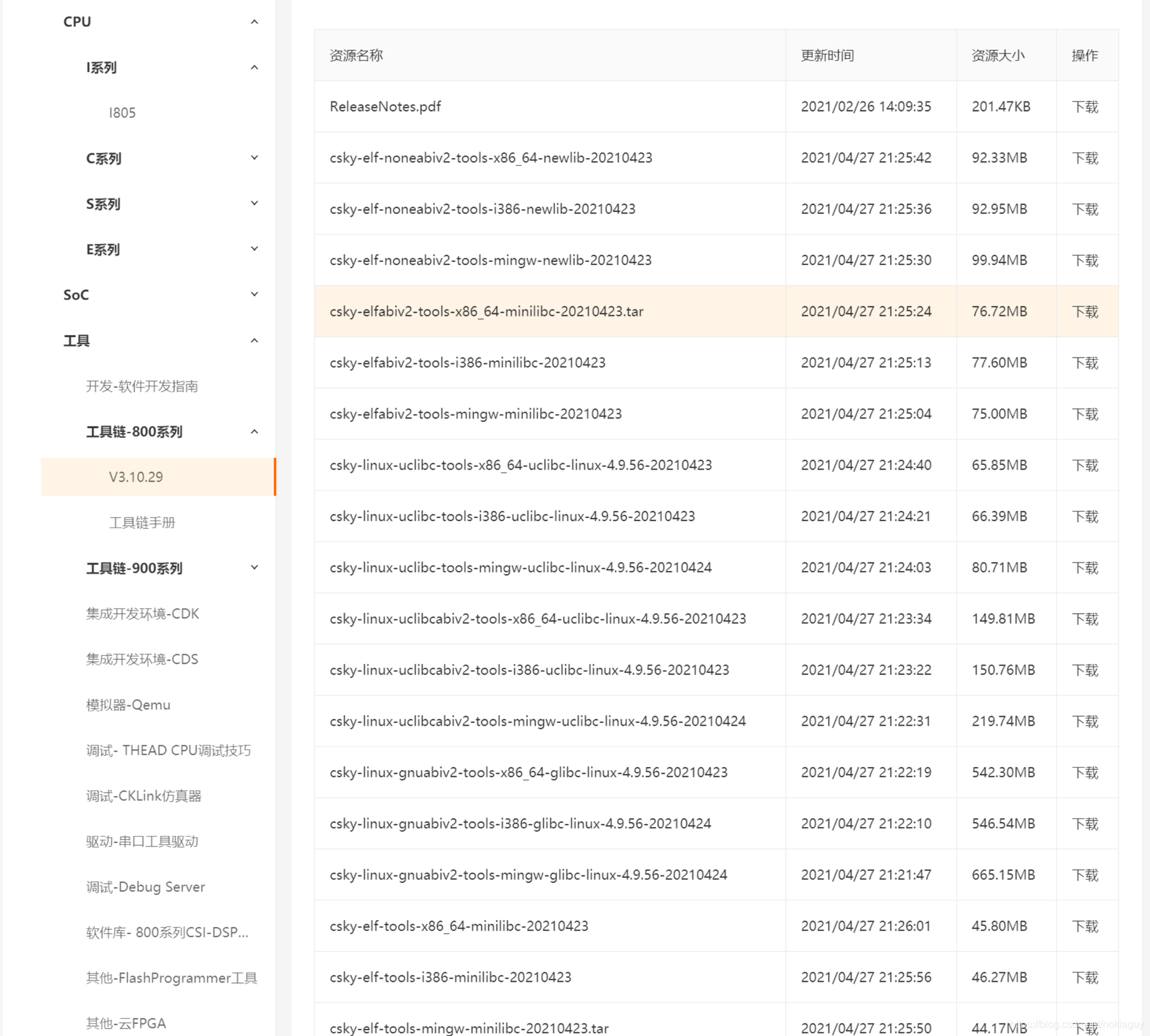 openai embeddings 开源嘛 openharmony开发板_固件_03