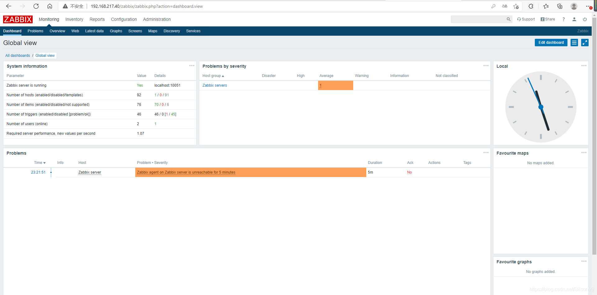 zabbix监控业务量 zabbix 业务监控_zabbix_55