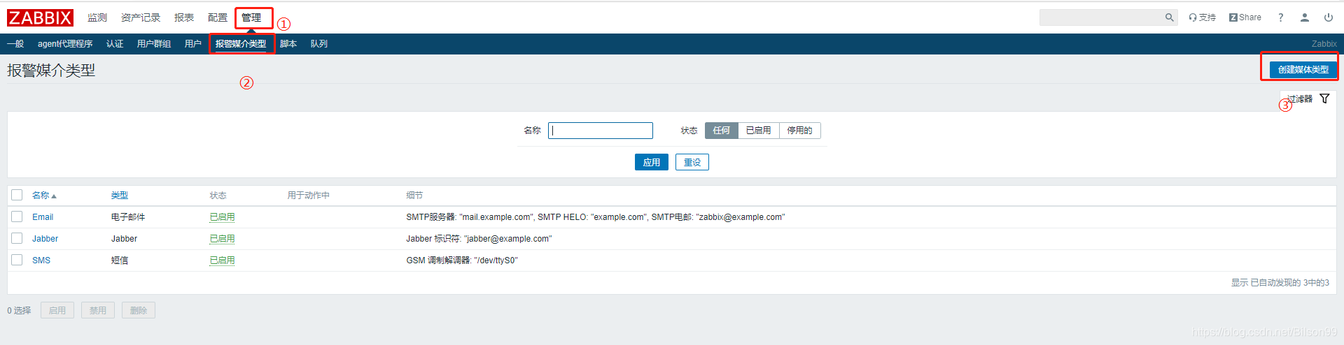 zabbix监控业务量 zabbix 业务监控_php_73