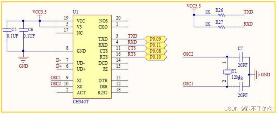 nRF52832——串口 UART 和 UARTE 外设应用_单片机_04