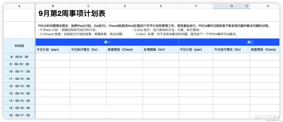 作为中级前端工程师，每天都做些什么？（适用于所有岗位）_工作模式