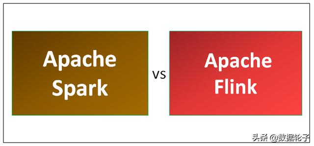 flinksql和flink api的区别 flink和spark区别_应用程序