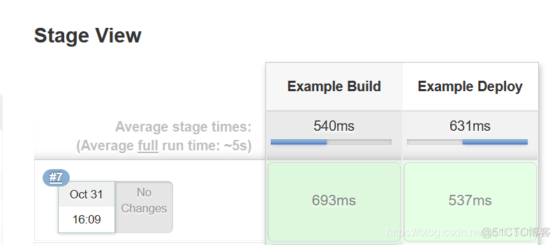 Jenkins Pipeline 存储传入的参数 jenkins pipeline input_UI_06