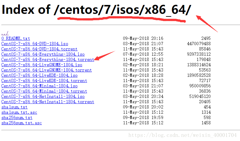 centos官网 lvm centos官网下载7.5 和安装视频_centos7安装