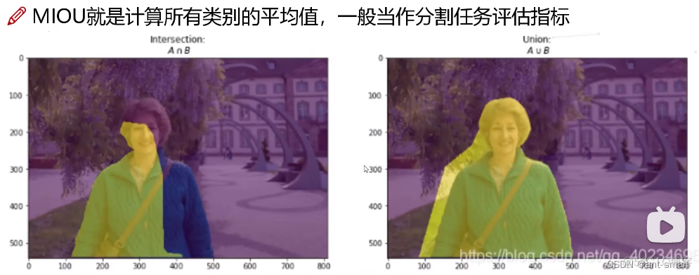 图像识别二分类模型 图像分割二分类_卷积_13