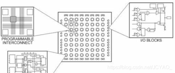 嵌入式开发esp 嵌入式开发机构_led_03