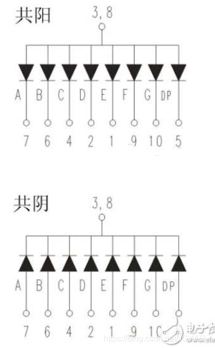 嵌入式开发esp 嵌入式开发机构_树莓派_14