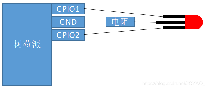 嵌入式开发esp 嵌入式开发机构_继电器_16