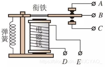 嵌入式开发esp 嵌入式开发机构_继电器_19