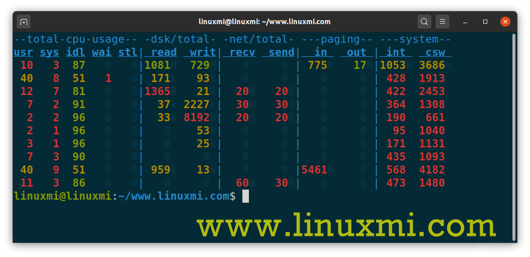 netdata 监控多台服务器 服务器实时监控_-c linux_02