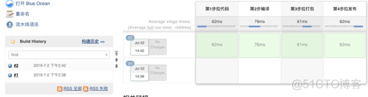 jenkins pipeline 构建go jenkins pipeline原理_jar_06