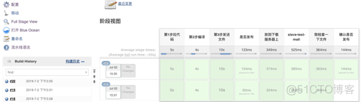 jenkins pipeline 构建go jenkins pipeline原理_Jenkins_26