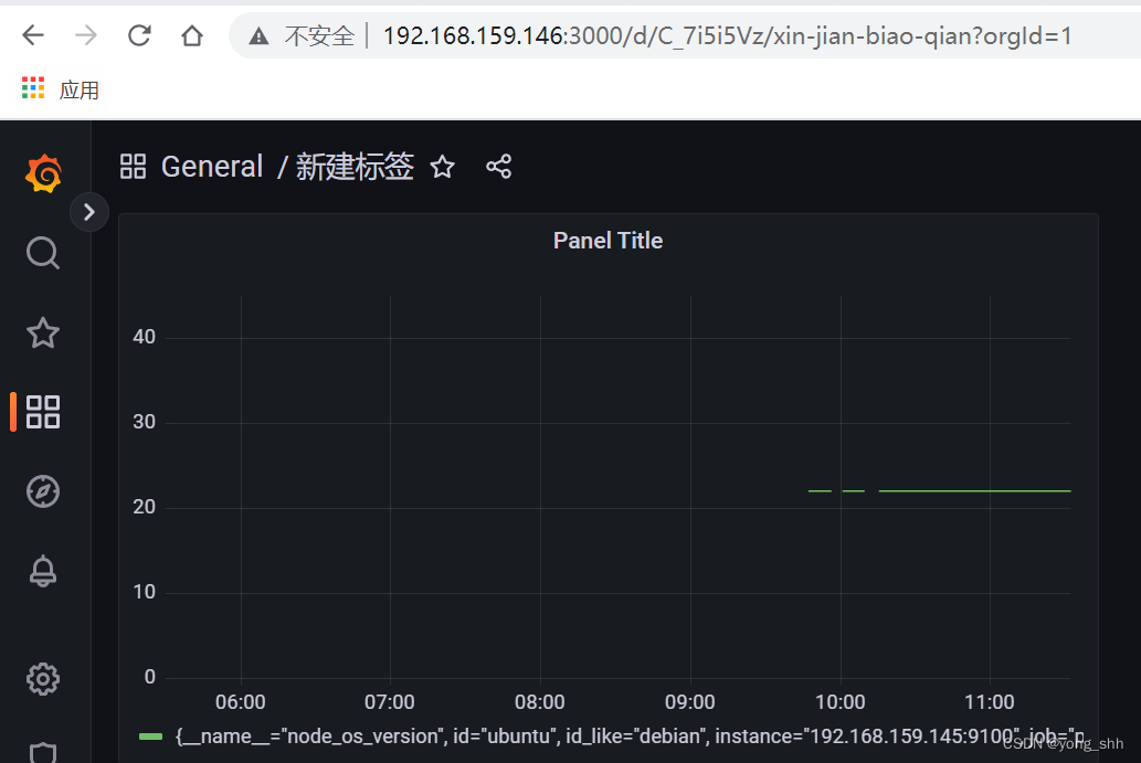 Prometheus通过API获取CPU使用率 prometheus数据采集_服务器_07