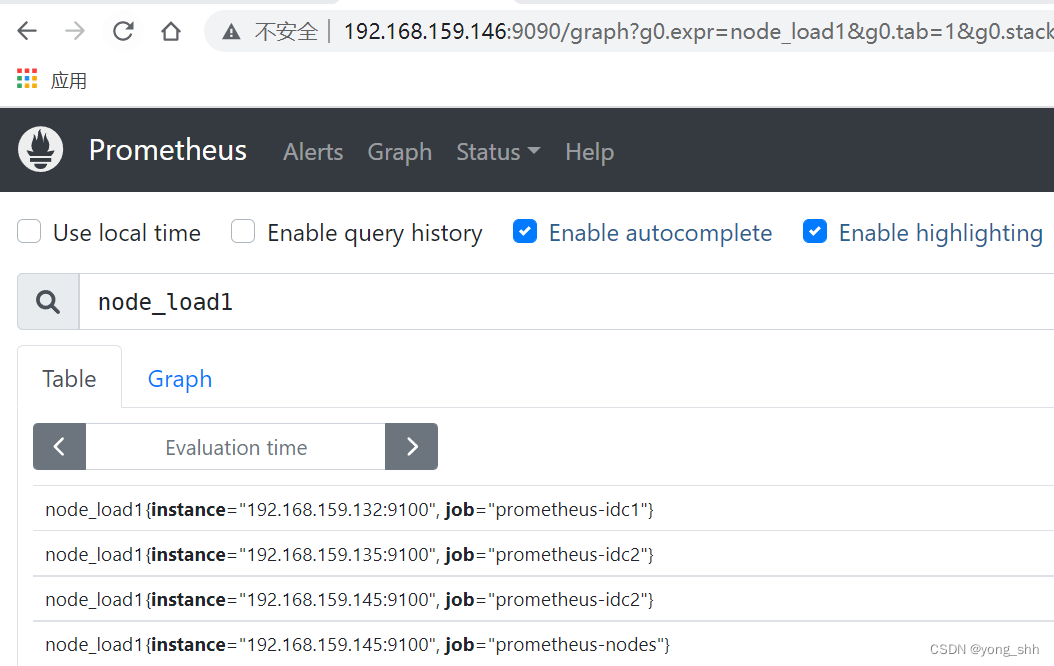 Prometheus通过API获取CPU使用率 prometheus数据采集_prometheus_08