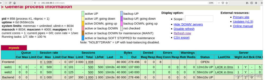 haproxy 配置文件详解 之 backend haproxy部署_apache_02