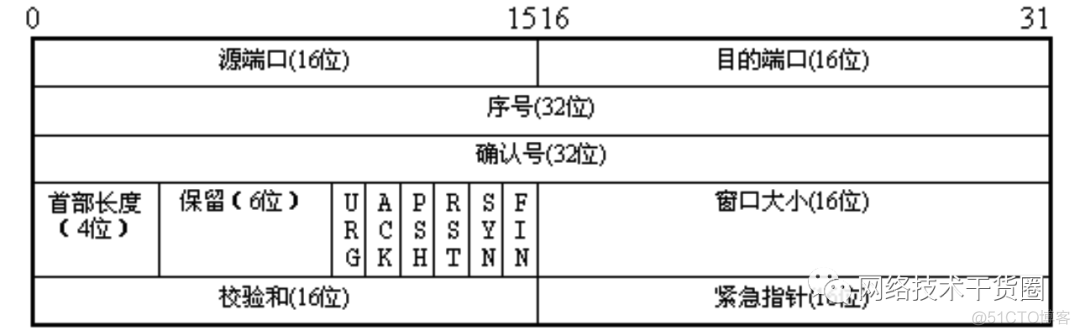 2024 网络安全图谱 网络安全44333_web安全_03