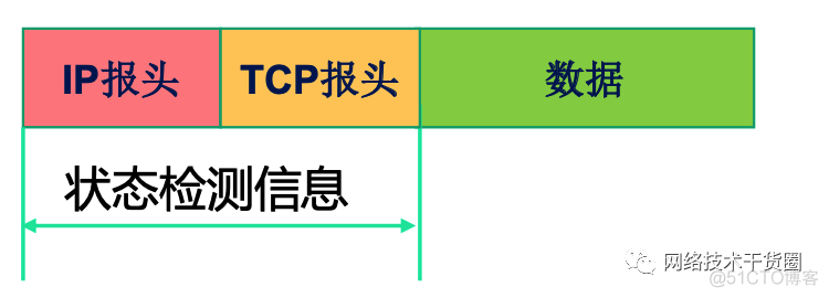 2024 网络安全图谱 网络安全44333_2024 网络安全图谱_17