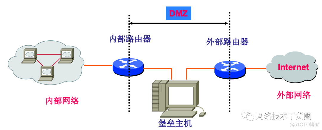 2024 网络安全图谱 网络安全44333_网络安全_22