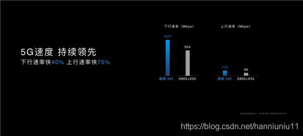 麒麟操作系统 gpu测试软件 麒麟的gpu_麒麟操作系统 gpu测试软件_03