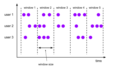 flink 中文乱码 flink 语言_API_02