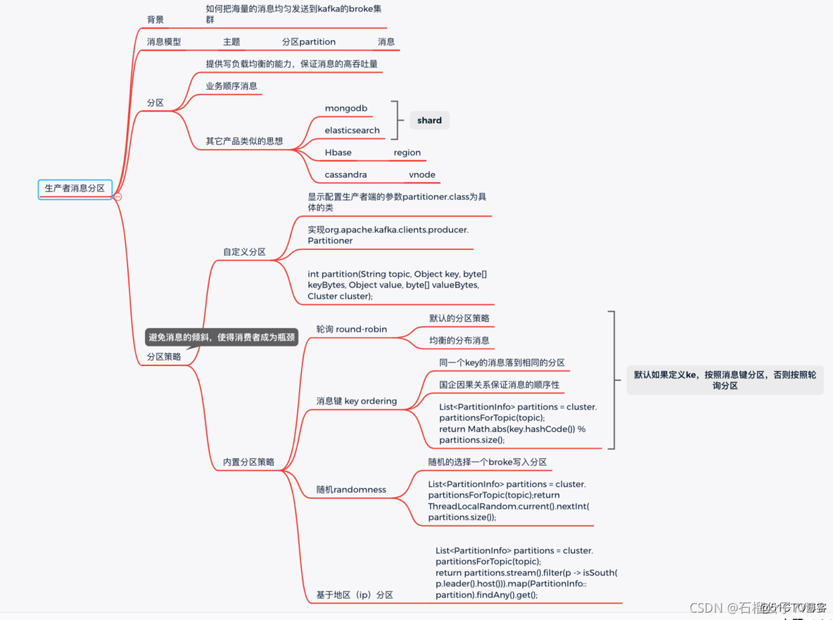 kafka为什么只有一个分区消费 kafka为什么要分区_big data_06