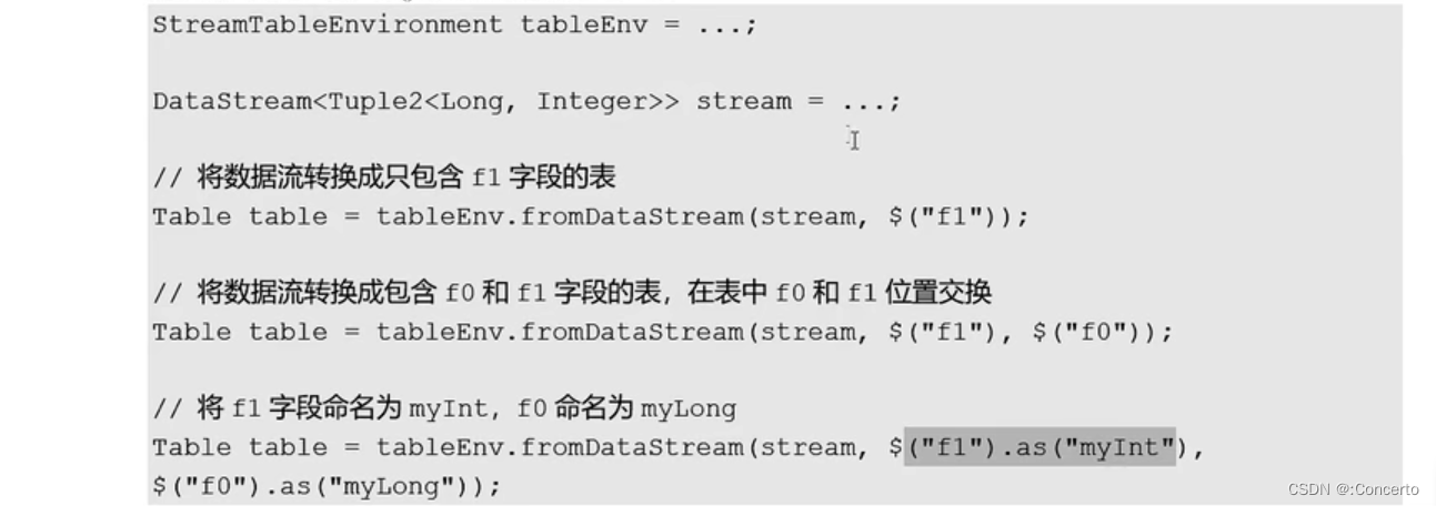 flink 动态表 demo flink窗口动态变更_flinksql_15