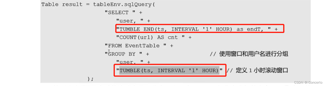 flink 动态表 demo flink窗口动态变更_flinksql_27