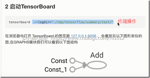 tensorflow网络结构图 tensorflow架构图_shell_12