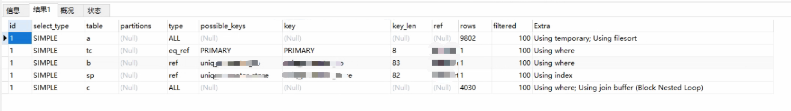 left join on 索引建在哪个表 left join走索引吗_sql