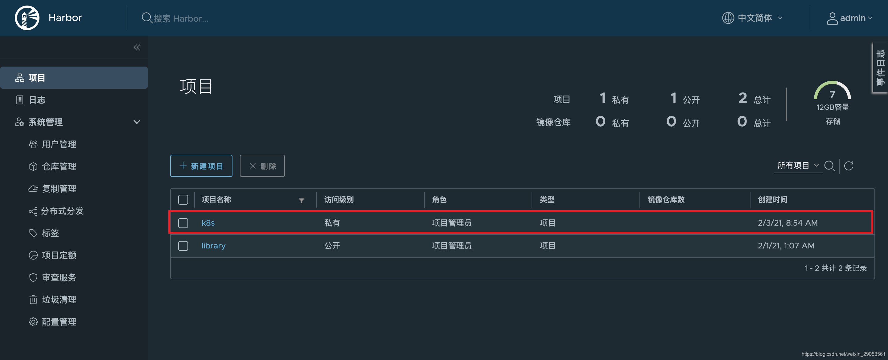 k8s containerd使用本地镜像 k8s搭建私有镜像仓库_docker_05