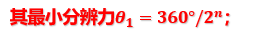 识别数字 tessdata 识别数字的传感器_工作原理