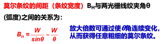 识别数字 tessdata 识别数字的传感器_光强_06